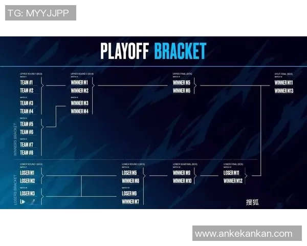 IG战队在DOTA2比赛中的整体压制表现与战术得失分析 IG战队在DOTA2比赛中的整体压制表现与战术得失分析