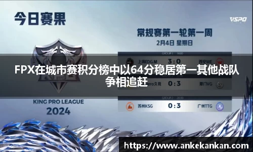FPX在城市赛积分榜中以64分稳居第一其他战队争相追赶