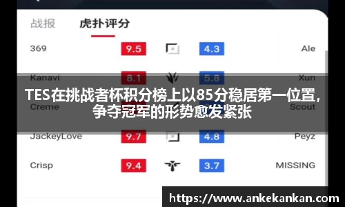 TES在挑战者杯积分榜上以85分稳居第一位置，争夺冠军的形势愈发紧张